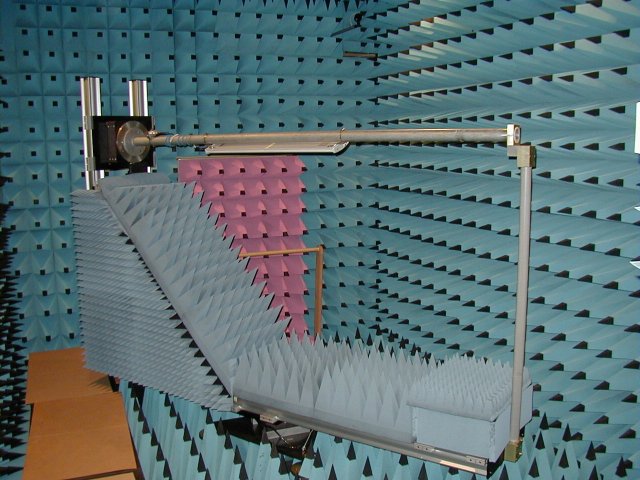 K-HorizSphericalNearField