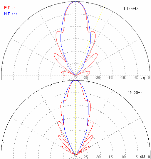 Pol10G-15G.gif
